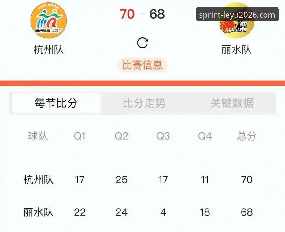 乐鱼官方登录步骤 CBA季后赛G2生死战深度评测:浙江加时逆转宁波,兰道夫33分统治赛场